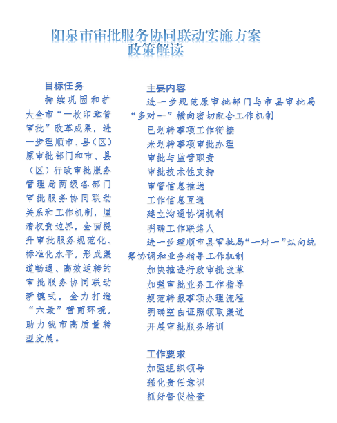 ""