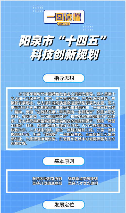 ""