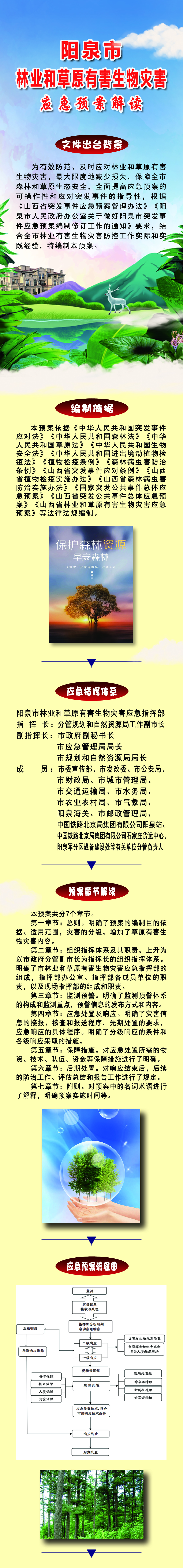 ""